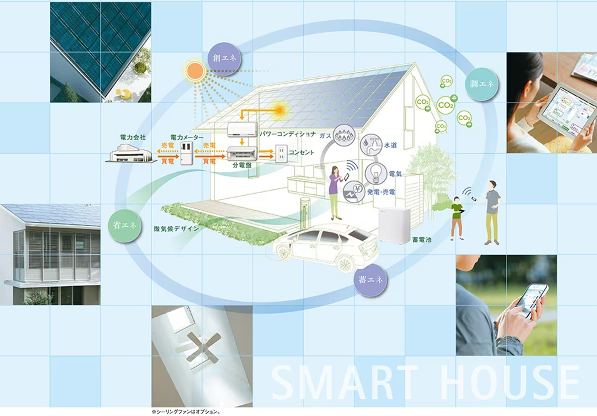 エネルギーデザインの住宅の画像